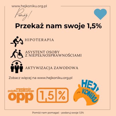 Przekaż nam 1,5%